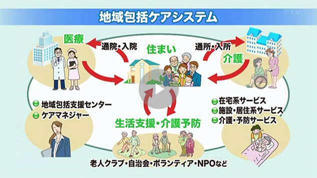 介護・明日への架け橋パート２　＃１０　（福島テレビ）のサムネイル画像