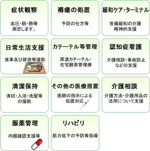 サービス内容